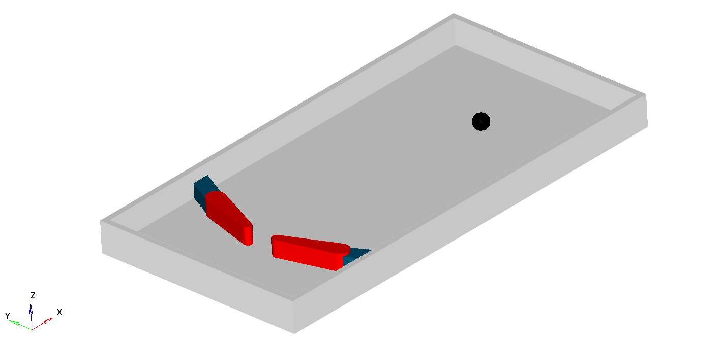 Anyone Can Become a Pinball Wizard with Model-based Development_1