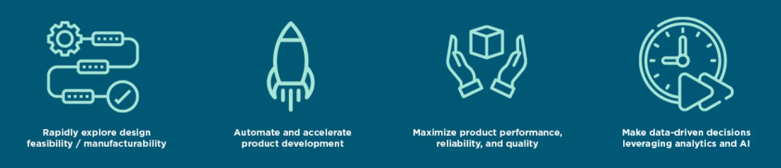 Elevate your Program with Altair_WeissSimulation Elevate Your Business with Altair